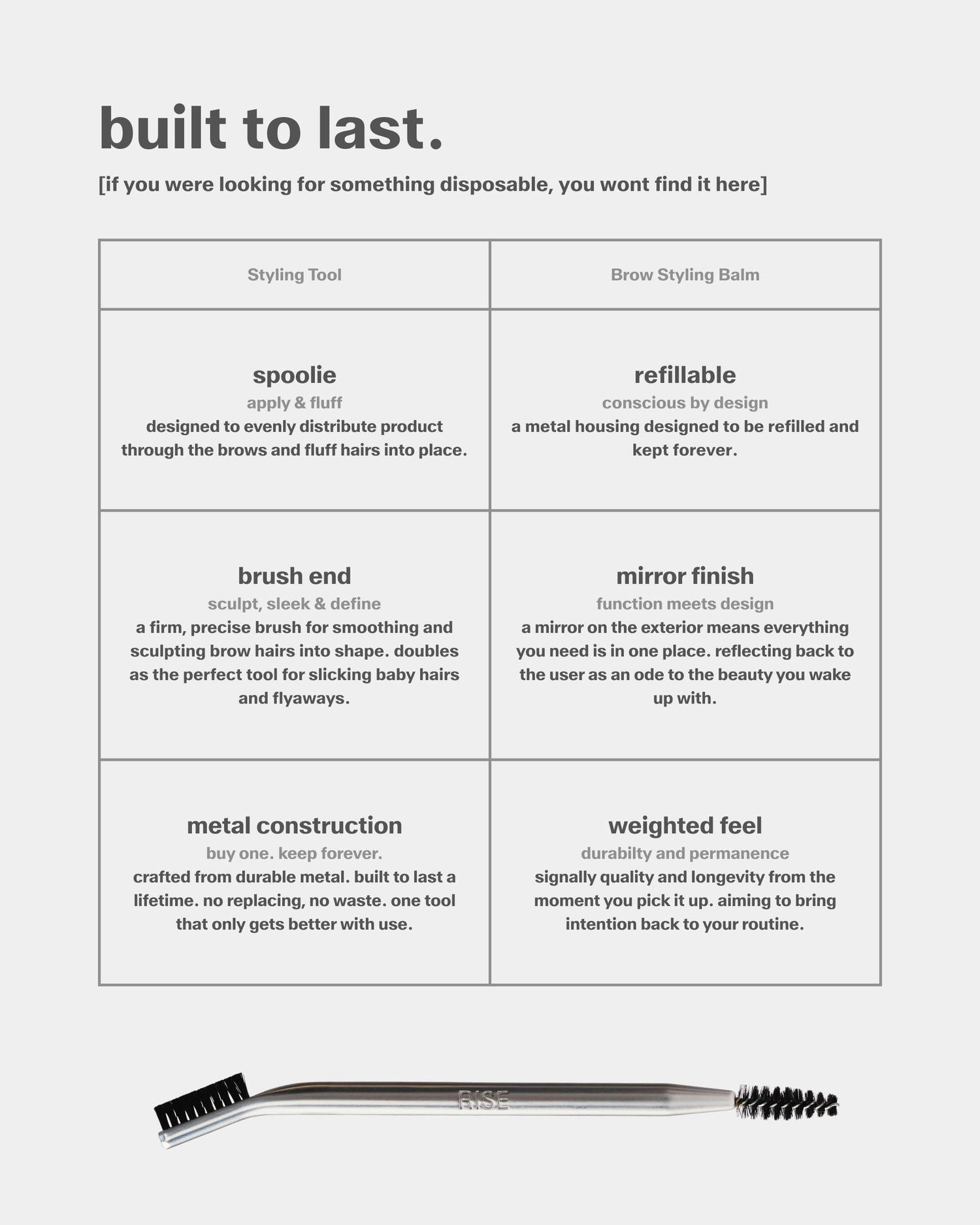 Styling Tool